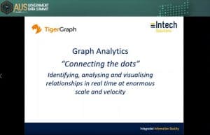 Graph database analytics for investigations and fraud detection
